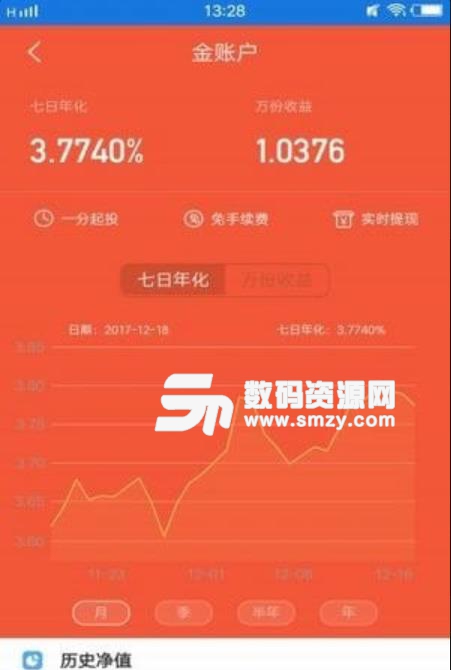 海富通基金app(手机基金金融理财) v2.10 安卓版