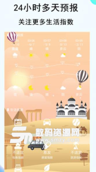 未来天气app手机版(天气播报平台) v1.1 安卓免费版