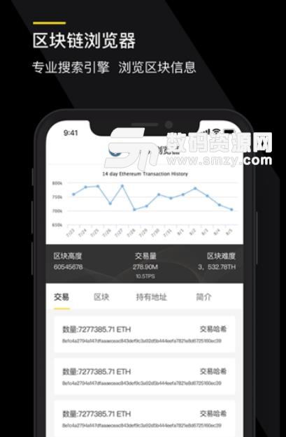 链上之家app(手机区块链行情资讯平台) v1.2.0 安卓版