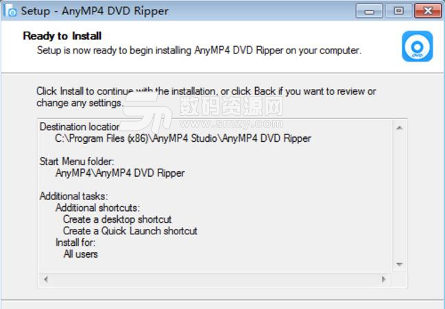 AnyMP4 DVD Ripper特别版