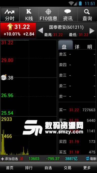 上海证券玉如翼安卓版(证券交易软件) v7.6 免费版