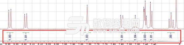 MestReNova免費版