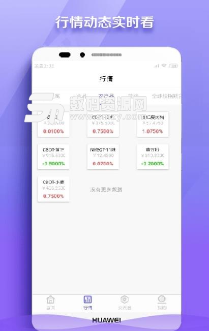 锦鲤投资app安卓版(手机投资理财) v1.0 最新版
