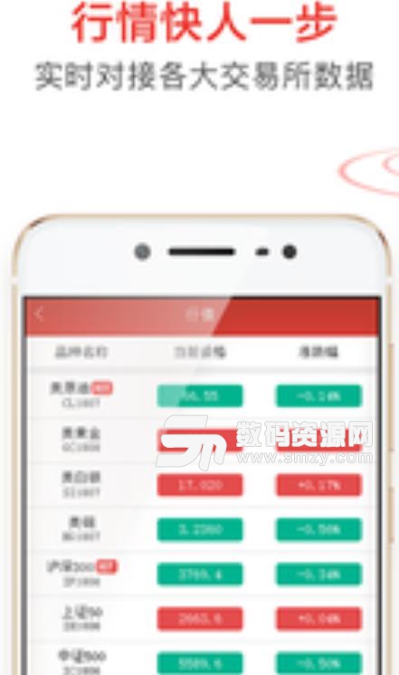 期货王者app安卓版(一站式期货多品种交易服务) v1.3 手机版