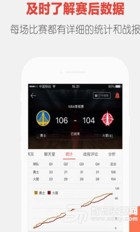 上籃app蘋果版(籃球迷必備) v1.4.2 ios手機版