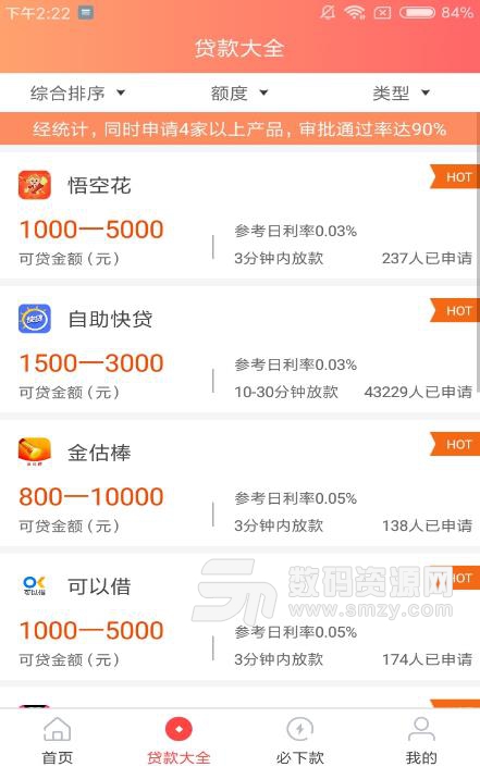 小虎花花app(手机贷款软件) v1.5.3 安卓版