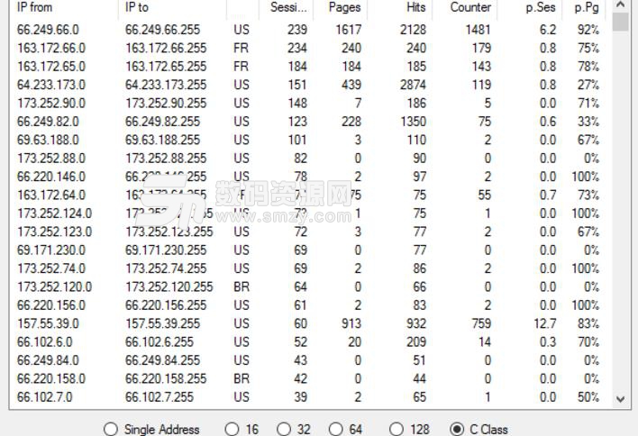 Kainet LogViewPro正式版