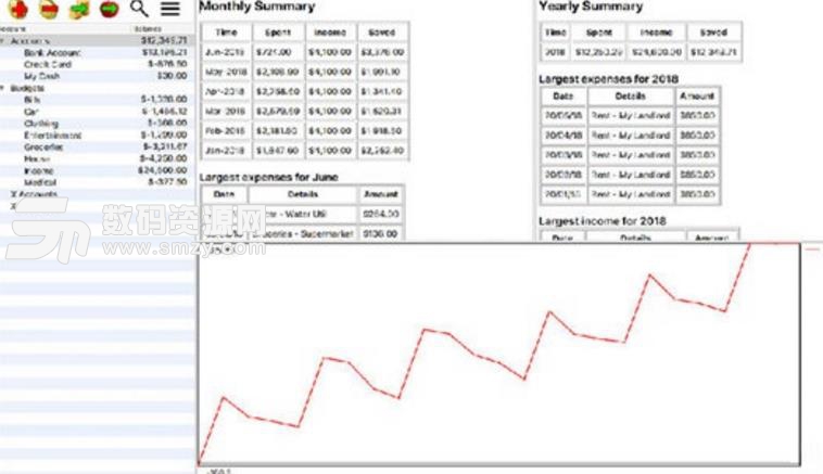 JXCirrus Finance最新版