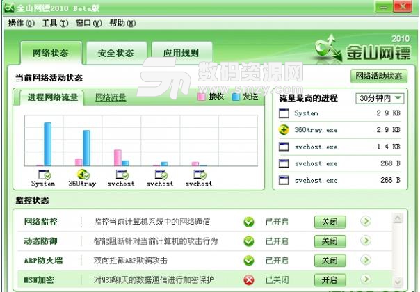 金山網鏢6完美增強版下載