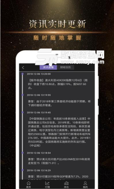 黄金原油宝安卓版(期货行情资讯app) v2.7.5 手机版