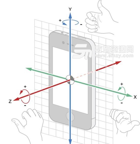 微動手勢app安卓版(Micro Gesture) v1.7.3 最新手機版