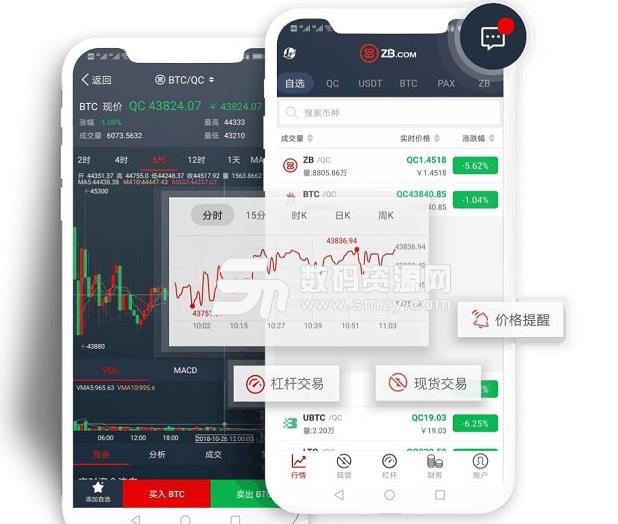 zb行情官方版下载