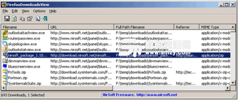 FirefoxDownloadsView免费版