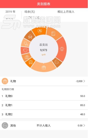 信誉记账安卓版v1.1