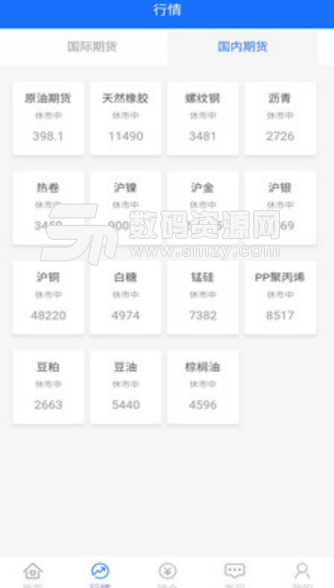 博易大师期货手机版v1.5.7 安卓版