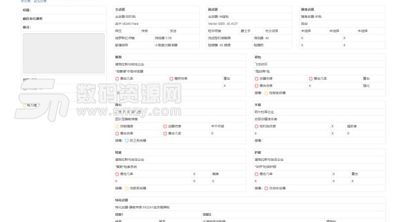 全境封鎖2大機槍流PVE裝備及武器推薦