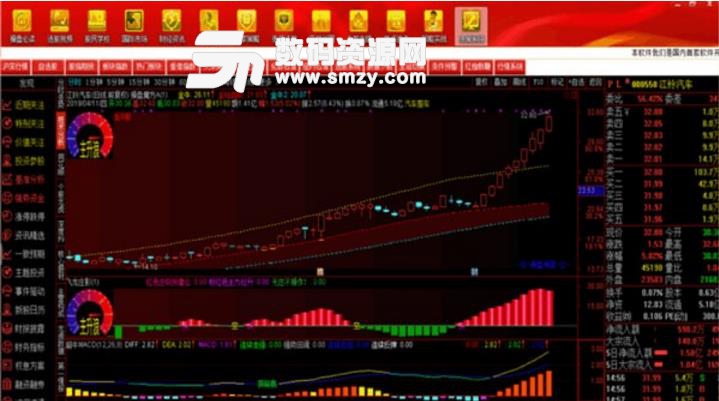 豪盈鼎盛行情决策系统最新版