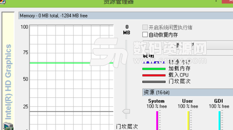 PowerStrip特色