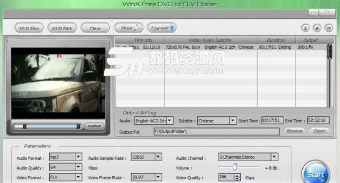 WinX Free DVD to FLV Ripper官方版