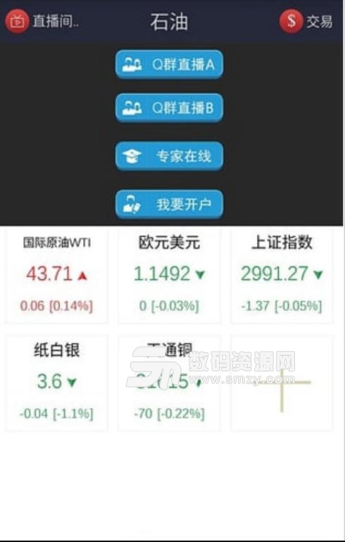 广东石油app(便捷的汽车加油查询服务) v1.2 安卓版