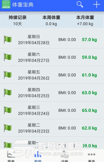 体重宝典app手机版(手机体重记录服务) 安卓版