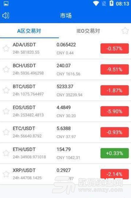 Acoins安卓版(数字货币交易平台) v1.3.8 手机版