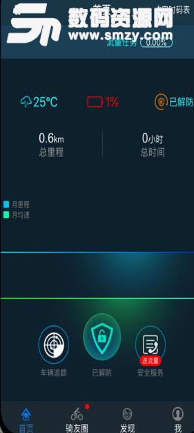 云骑app手机版(运动单车智能管理) v2.9 安卓版