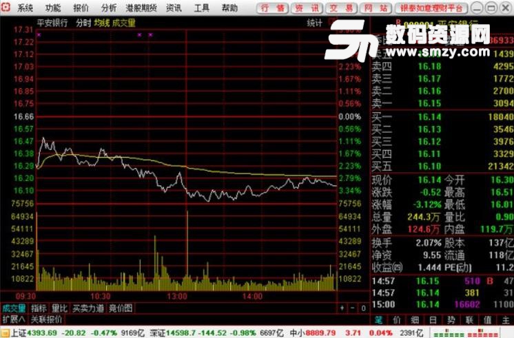 银泰证券v6网上交易官方版