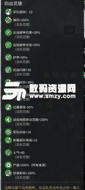 全面战争三国马腾派系强化MOD