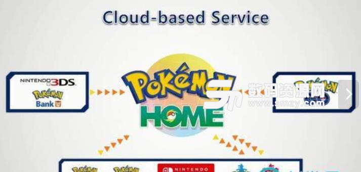 Pokemon Home安卓版(宝可梦数据云端传输) v1.4