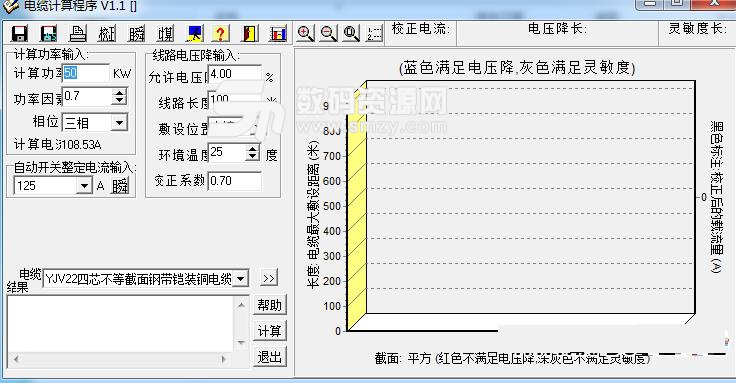 电缆大小选择计算程序绿色版