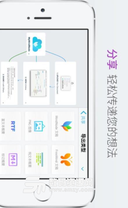 MindNode安卓版app(手机思维导图软件) v4.4.4 最新中文版
