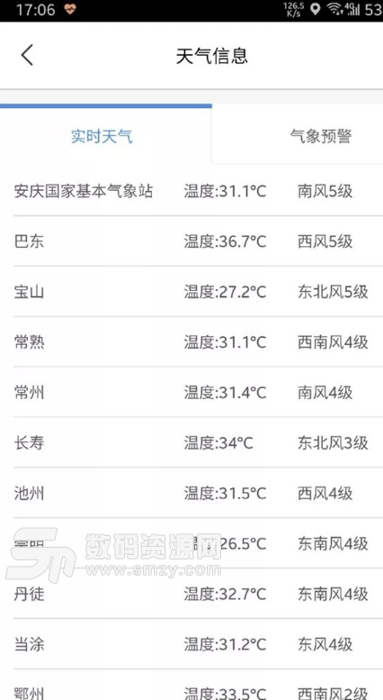 长江航道图appv1.6.0 安卓版