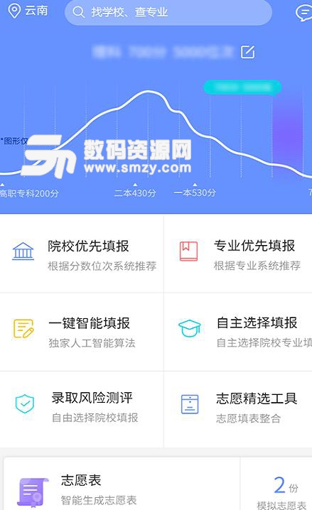 育腾高考志愿app安卓版(填志愿平台) v1.4.1 手机版