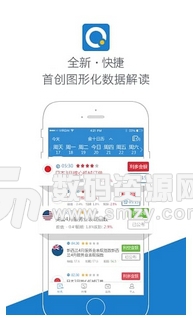 金十数据App安卓版(手机中文财经资讯App) v2.3.2 Android版