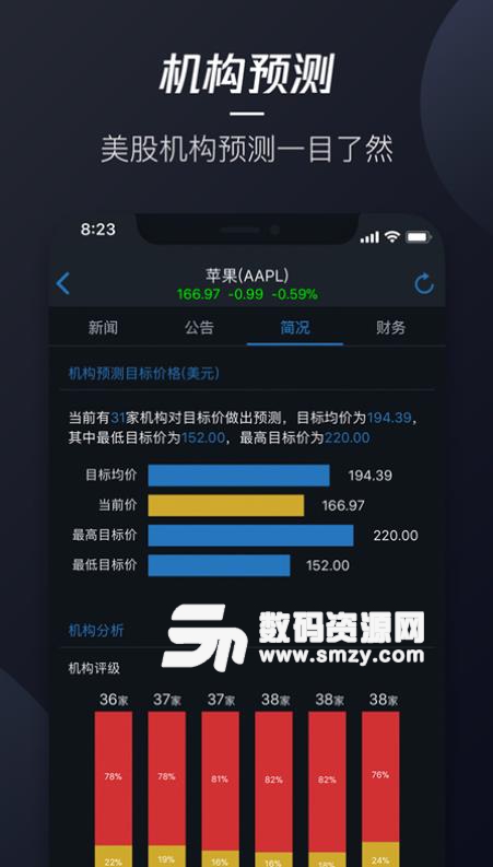 騰訊自選股APP官方版(手機炒股軟件) v7.4.2 安卓版