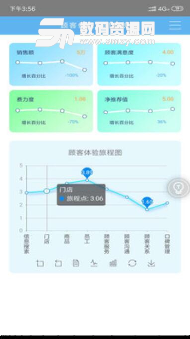 顾客体验app安卓版v1.2 最新版