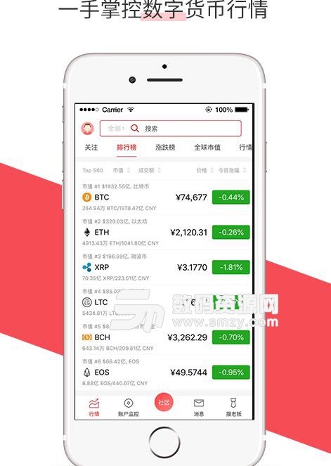 币查查APP安卓版(数字货币行情查询) v1.2 手机版