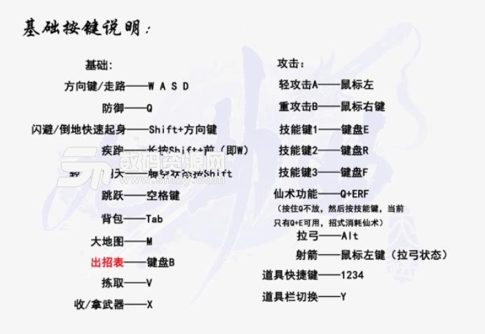 九劫曲詛咒之地遊戲按鍵指南