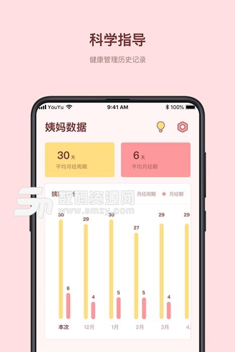 姨妈来啦安卓版(经期日历) v1.3.0 最新版