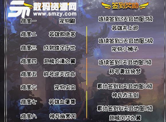 魔兽争霸地图九幽1.0正式版