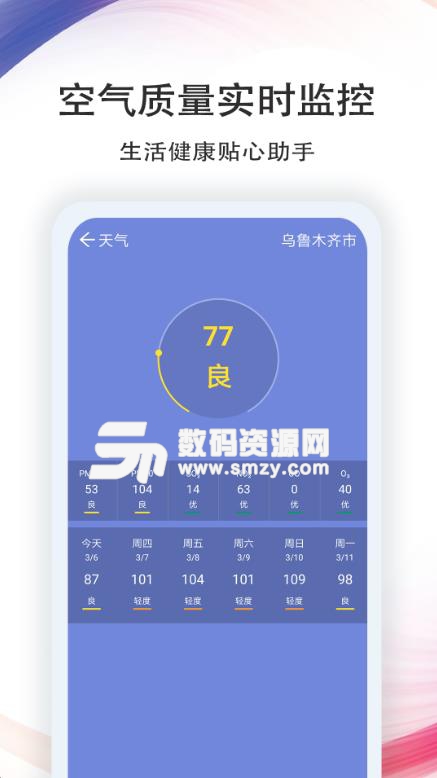 七彩天气预报安卓版(天气预测) v3.4.8 最新版