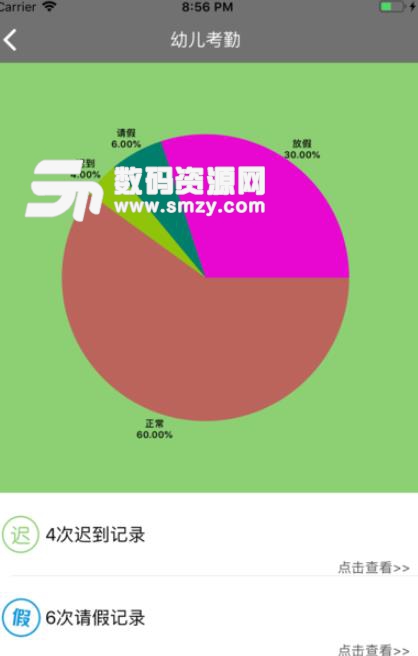 安心幼兒園蘋果版(綜合型管理平台) v2.2 ios手機版