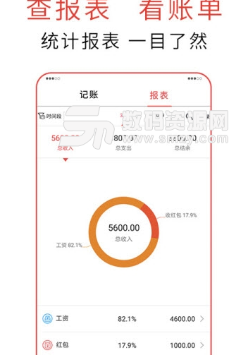 友心记事记账app手机版(手机记账) v1.1.1 安卓版