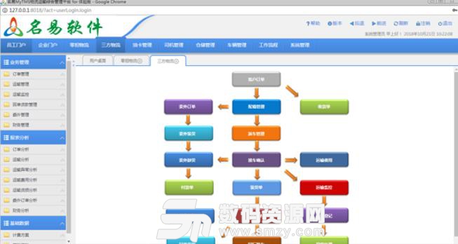 名易MyTMS物流运输管理平台下载