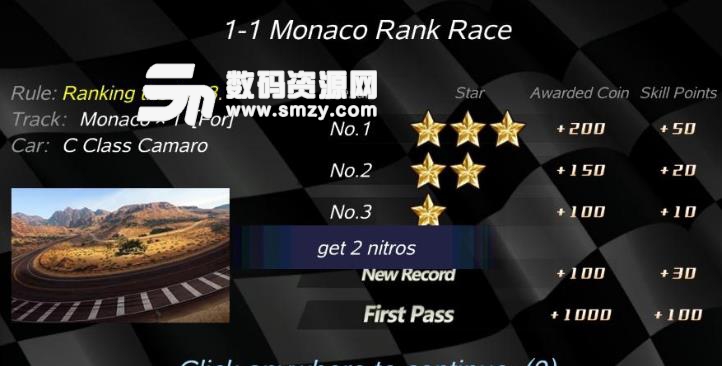 动力速度城市赛车手游(Power speed：racing in city) v1.1.2 安卓版
