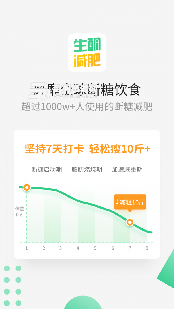 生酮减肥安卓版(减肥) v2.7.0 手机版