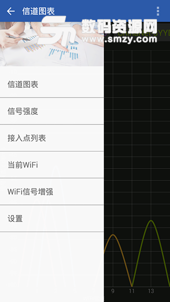 WiFi万能分析仪手机版(信道检测) v7.16.04 免费版