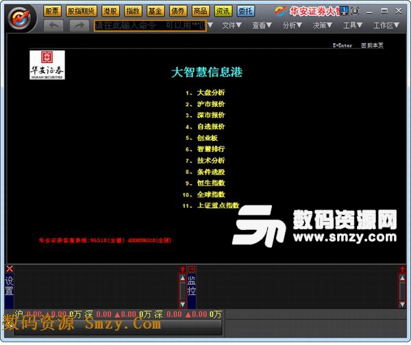 华安证券大智慧专业版