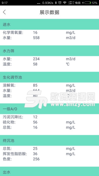 無憂水管家手機版(生活相關) v1.5.8  免費版